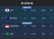 爱游戏教练-关于战队实力对决！最新足球比赛成绩揭晓！的信息