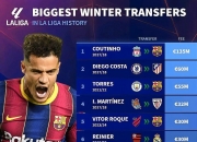 爱游戏官网app-西甲豪门遭遇意外败绩，球迷担心后续赛程