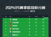 爱游戏app下载地址-巴黎圣日耳曼客场大胜，稳定联赛排名的简单介绍