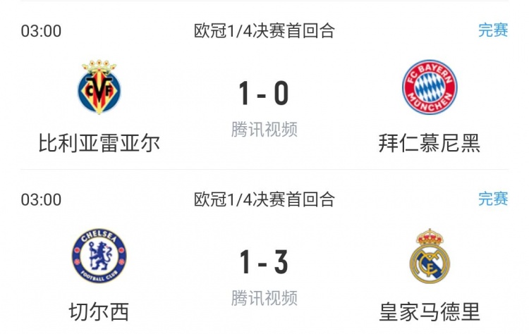包含切尔西主场平皇马，遭淘汰出局的词条
