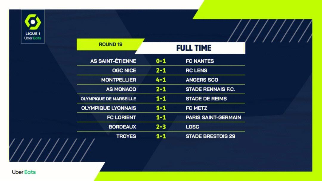 里昂客场失意积分榜不升反降命悬一线的简单介绍 里昂客场失意积分榜不升反降命悬一线的简单介绍