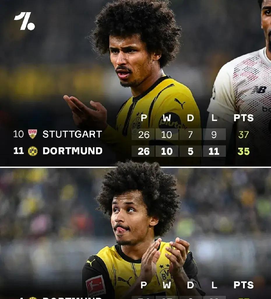 包含多特蒙德艰难获胜，再掀高潮的词条