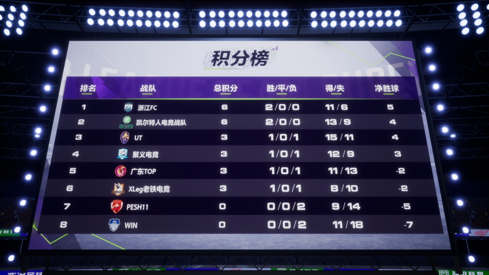 关于荷兰主场大捷,领跑小组积分榜!的信息 关于荷兰主场大捷,领跑小组积分榜!的信息