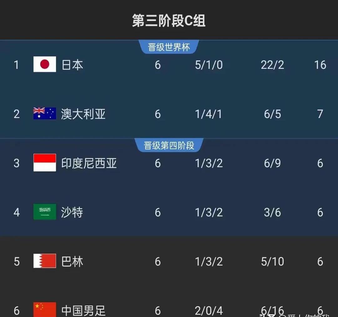 关于战队实力对决！最新足球比赛成绩揭晓！的信息