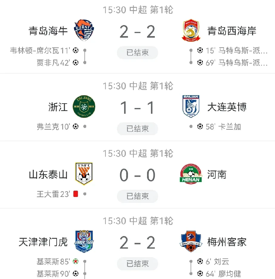 关于京沪对决：国安PK上港，实力对比谁更强？的信息