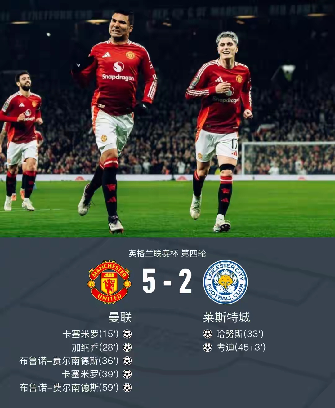 曼城客场大胜,积分榜上加分 曼城客场大胜,积分榜上加分