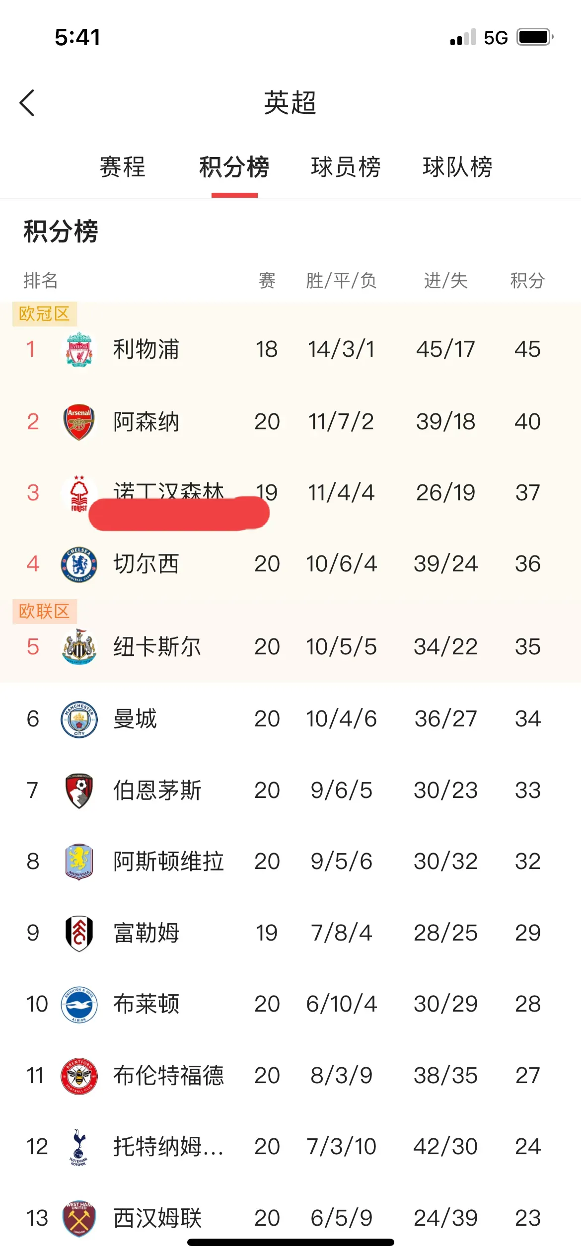 关于利物浦主胜晋级,半决赛成绩美誉增加的信息 关于利物浦主胜晋级,半决赛成绩美誉增加的信息