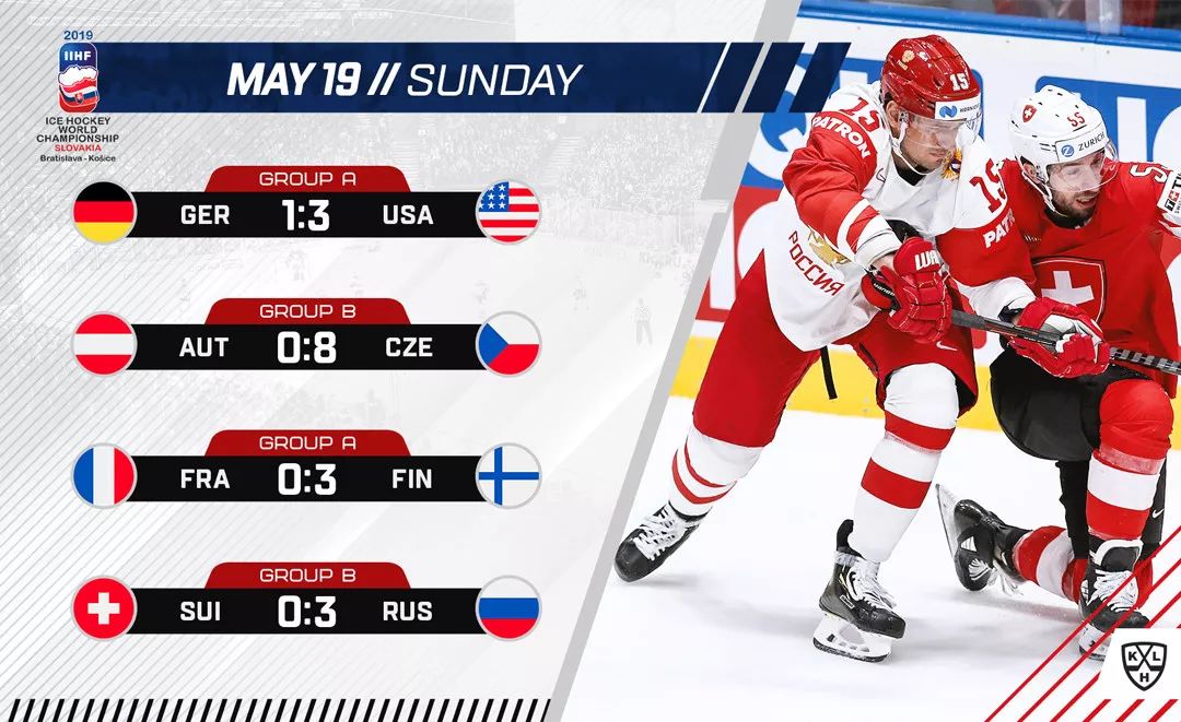 包含芬兰-轻取乌克兰，保持不败开局的词条