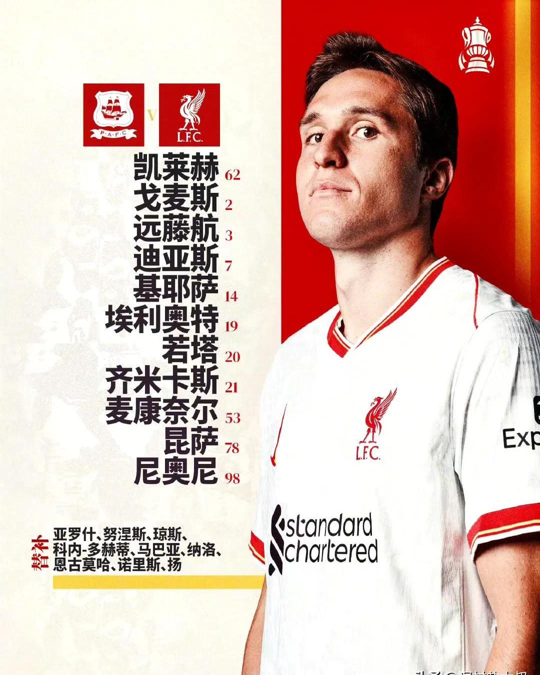 利物浦传奇球员担任助教，声援球队战胜困难