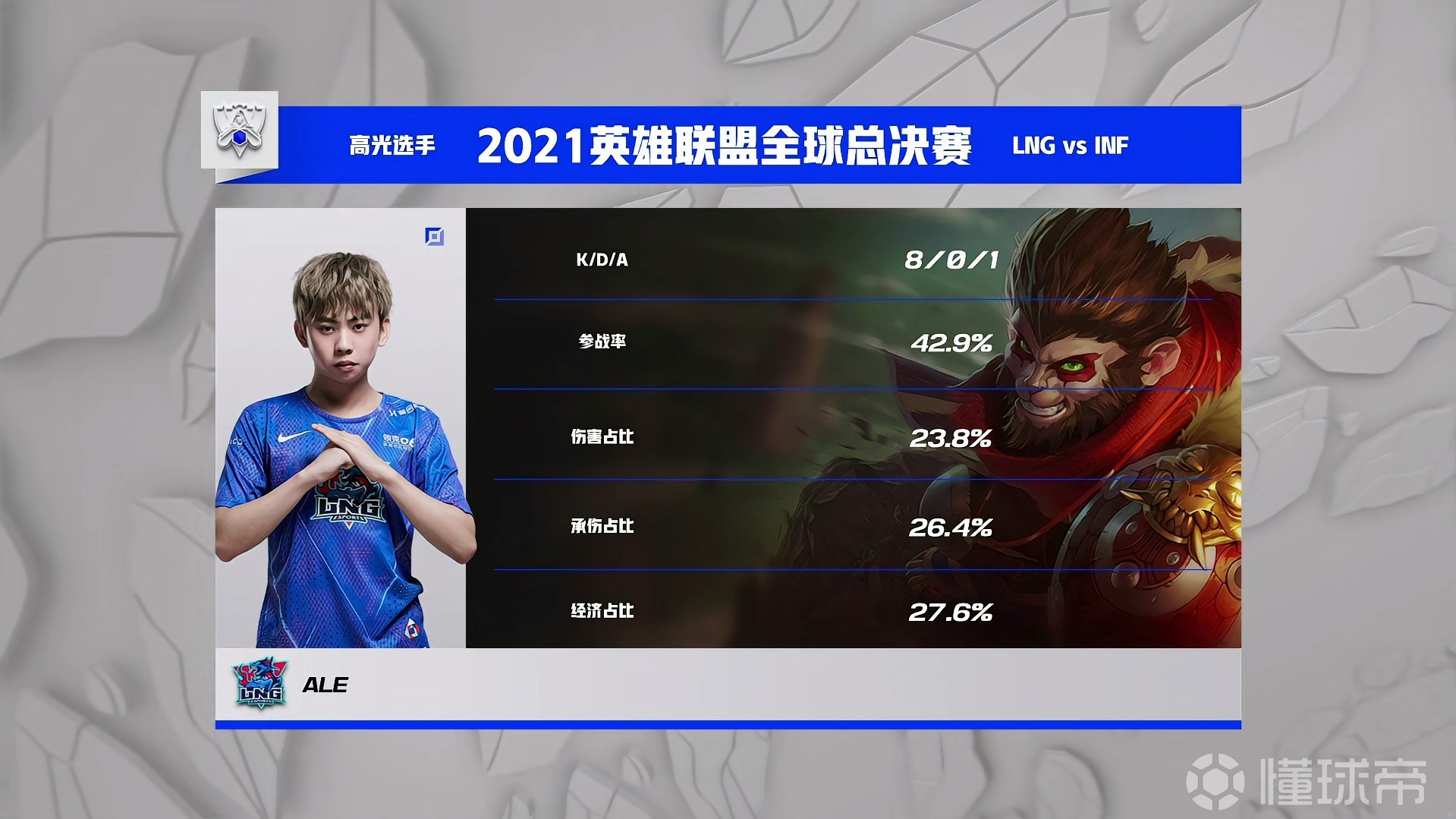 热门球员连续高光表现，上海队领先晋级的简单介绍