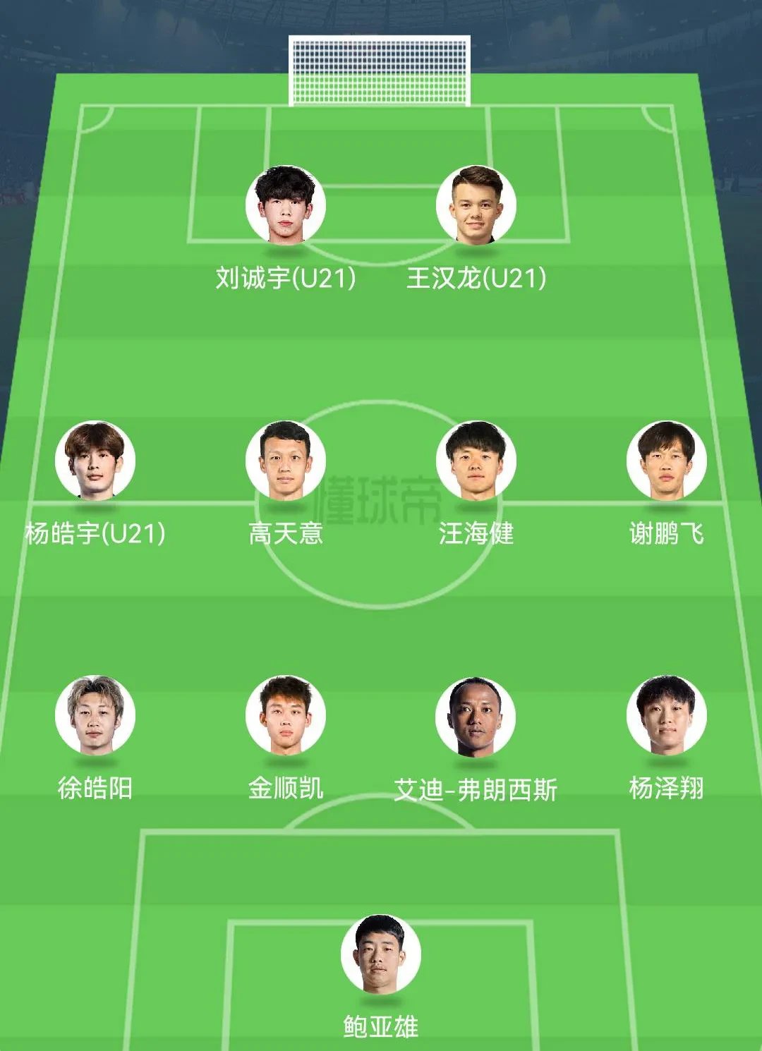 球队的阵容调整，是出于对对手的分析还是内部问题？